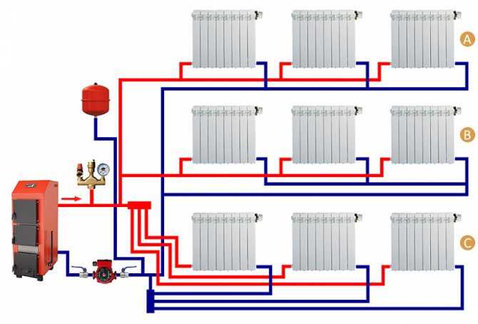 Автономное отопление в квартире - это, подробное описание всех этапов,установка автономного отопления,от газового котла,в многоквартирном доме.