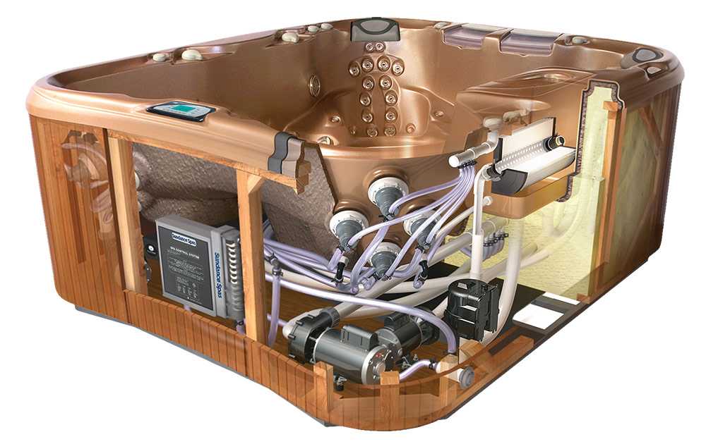 Самостоятельный ремонт гидромассажных ванн: необходимые инструменты и запчасти