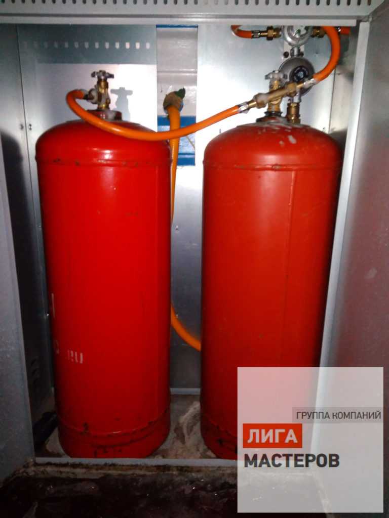 Пожарная безопасность газового оборудования: нормы и правила эксплуатации газовых приборов