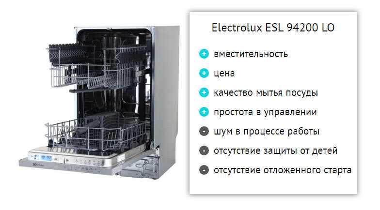 Отзывы о посудомоечной машине electrolux esl94200lo