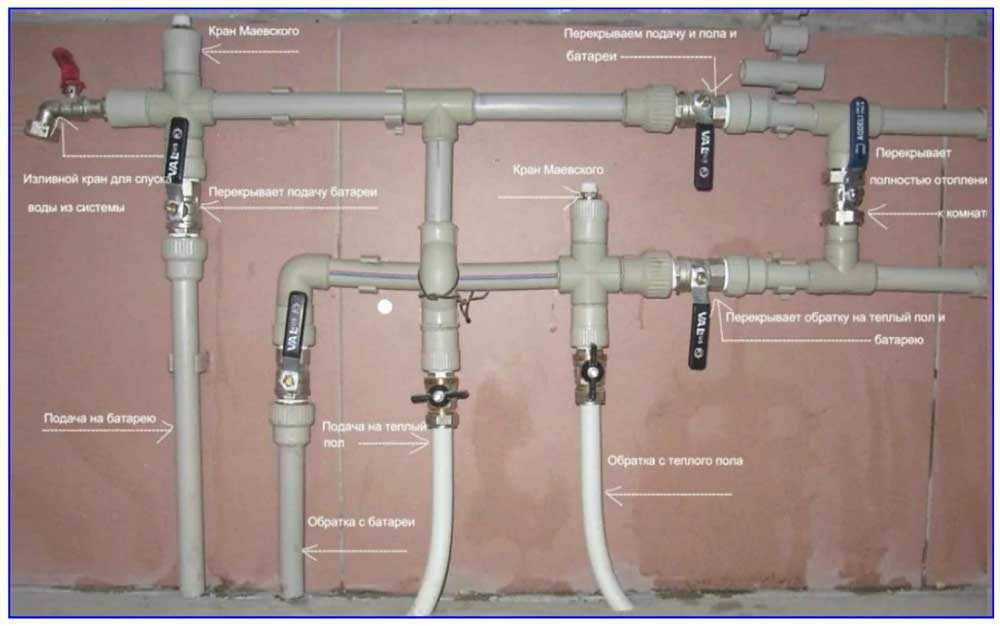 Как выбрать качественные трубы для водопровода в квартире