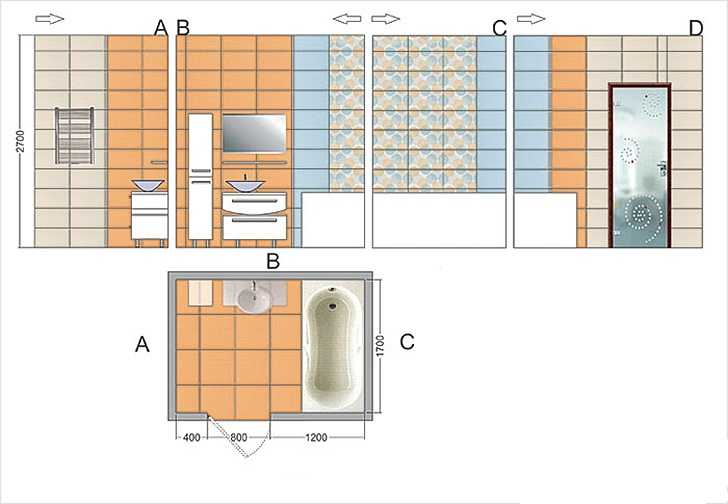 Расчёт плитки для ванной комнаты и других помещений с калькулятором количества плитки расчёт плитки для ванной комнаты и других помещений с калькулятором количества плитки