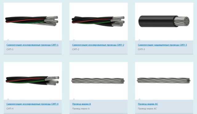 Применение кабелей и проводов, классификация по назначению