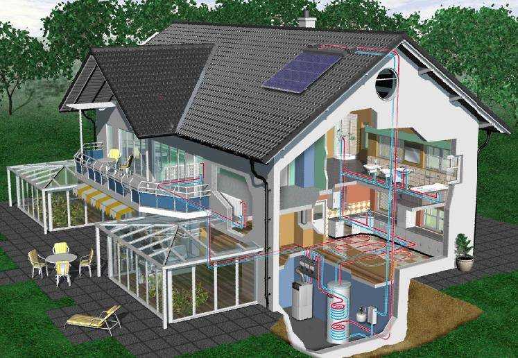 Проектирование отопления загородного дома - как все предусмотреть?