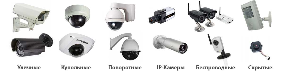 Лучшие ip камеры для видеонаблюдения и их характеристики