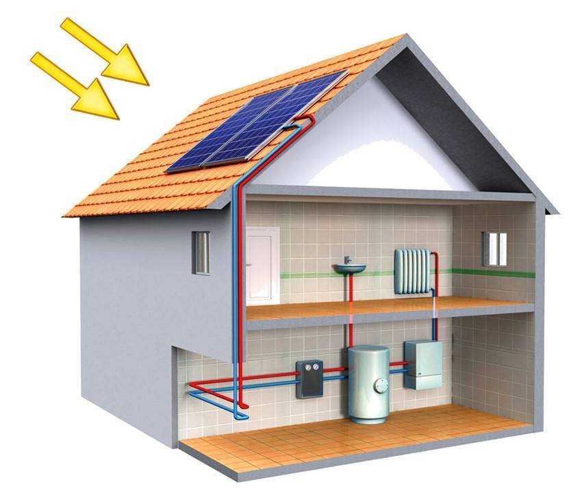 Отопление дома электричеством: самый экономный способ, своими руками, надежный, без газа, отзывы