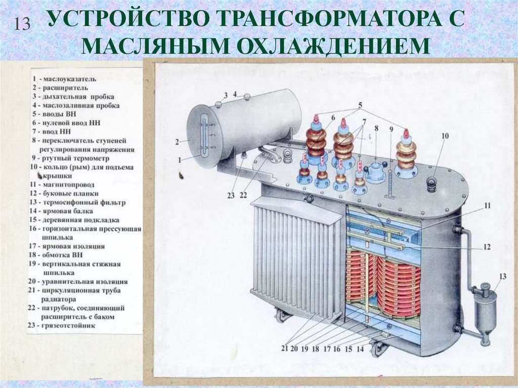 Технические характеристики трансформаторного масла - oils.globecore.ru