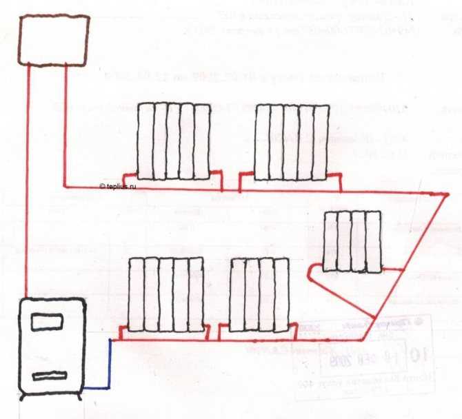 Схема подключения радиаторов отопления при однотрубной системе