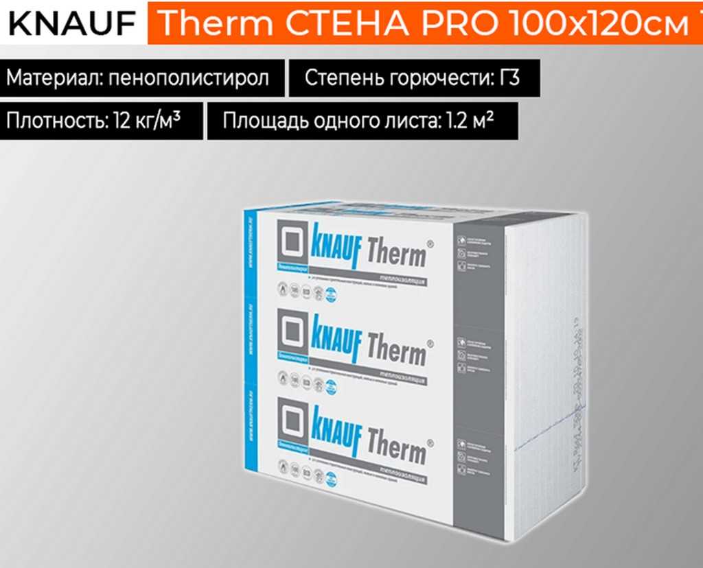 Терм фасад. Кнауф Therm. Knauf Therm Pro. Knauf Therm® стена Pro. Knauf Therm® фасад Pro.