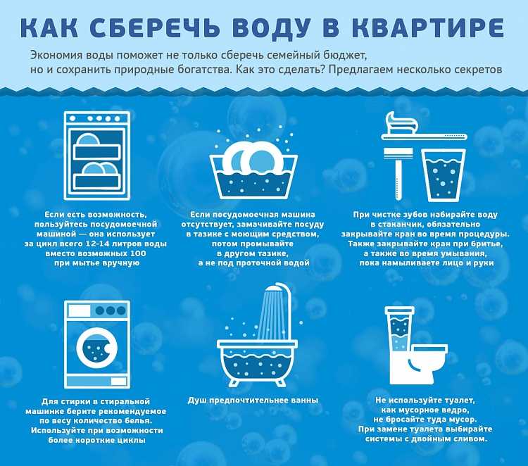 Как экономить воду в квартире со счетчиками: установить насадку на кран, купить посудомоечную машину и другие способы и правила сбережения 