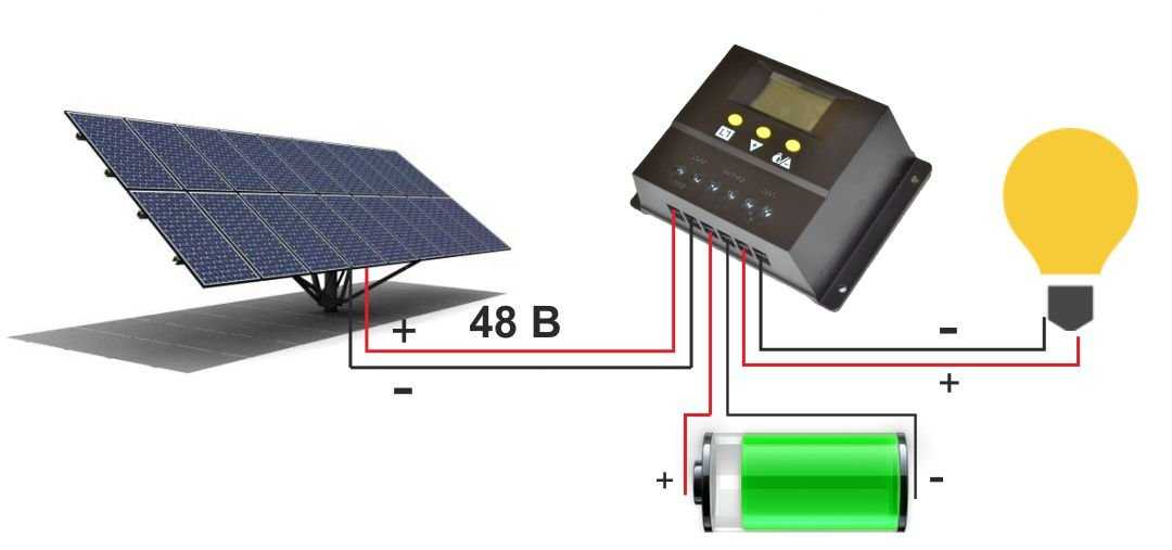Контроллеры для солнечных батарей » сайт для электриков - советы, примеры, схемы