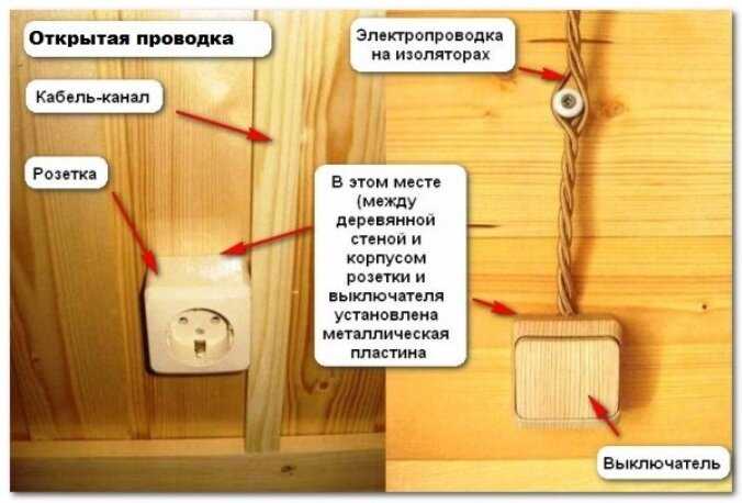 Электрификация деревянного дома