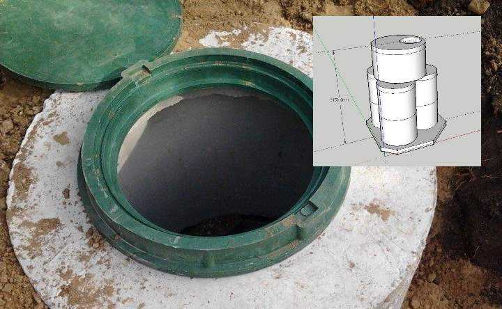 Монтаж емкости для канализации: виды канализации, материал емкостей, особенности установки