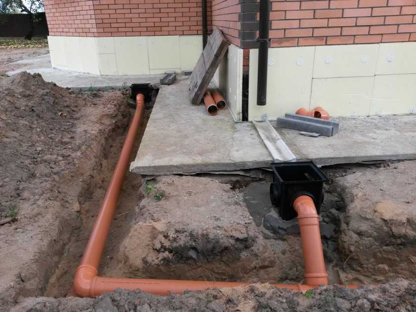 Дренаж и ливневая канализация на участке: система в одной траншее, схема монтажа ливневки