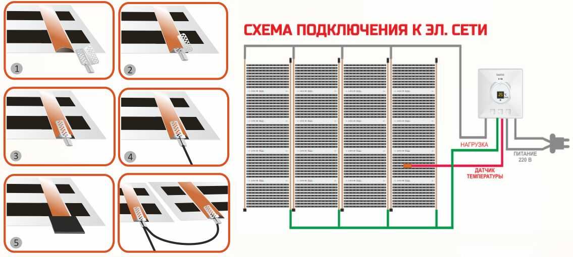 Пленочный теплый пол своими руками - монтаж, пошаговая инструкция!