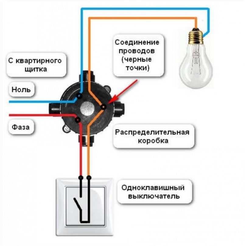 Как установить выключатель света: пошаговый инструктаж, схемы и правила