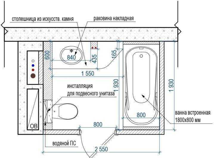 Высота раковины в ванной: стандарт высоты установки умывальника в ванной комнате | houzz россия