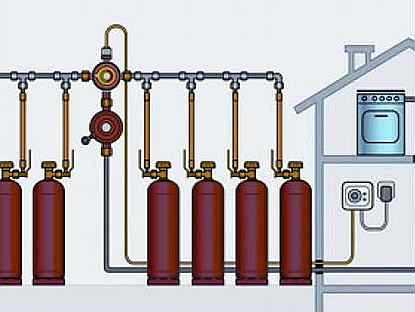 Отопление частного дома газовыми баллонами расход | всё об отоплении