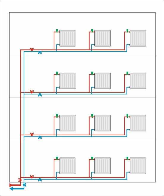 Заполнение системы отопления теплоносителем: несколько сценариев для многоквартирного и частного домов