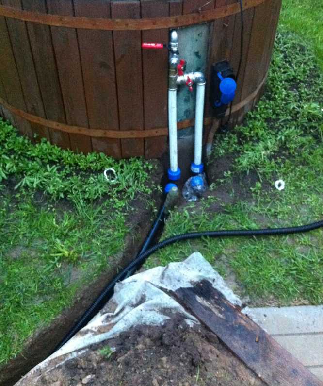 Как сделать водоснабжение на даче из колодца