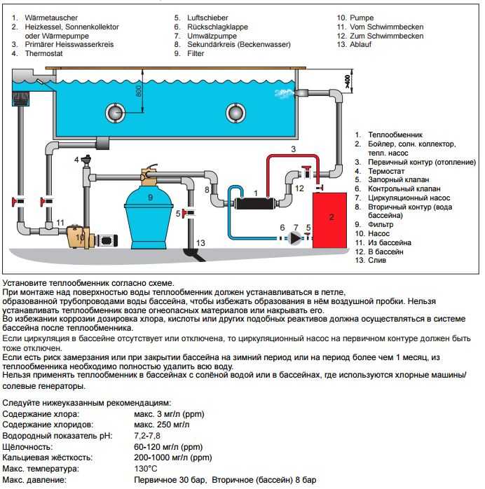 Как подключить фильтр-насос к бассейну: подготовка к установке, схема подключения прибора для очистки воды, инструкция, как правильно подсоединить устройство