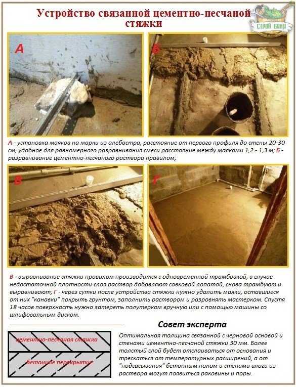 Демонтаж бетонной стяжки: инструкция по самостоятельному снятию стяжки + советы специалистов