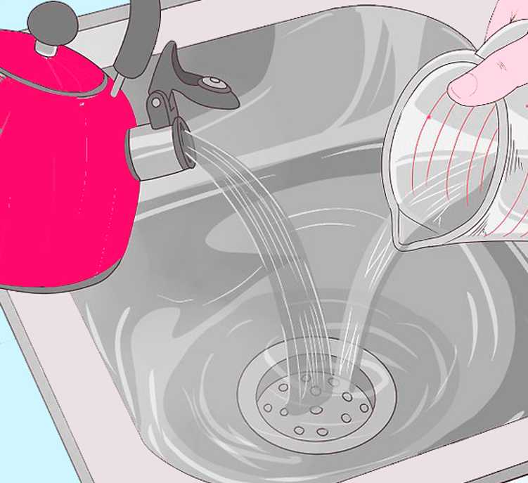 Как устранить засор в ванной: обзор лучших способов прочистки