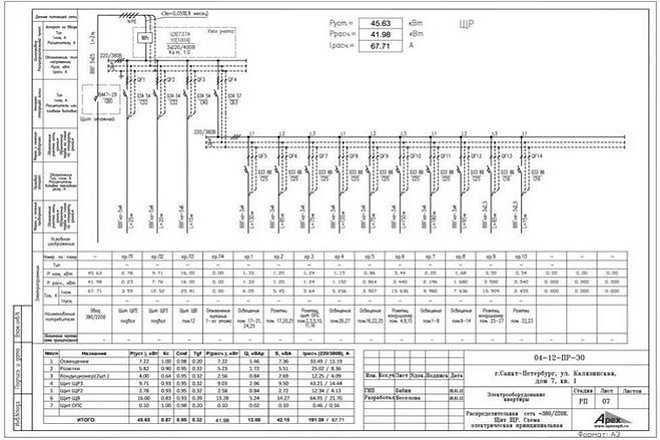 Условные обозначения в электрических схемах: расшифровка графических и буквенно-цифровых обозначений