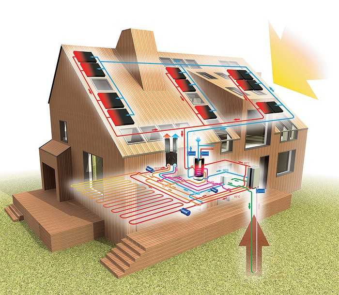 Воздушное отопление частного дома – выгодное и эффективное решение
