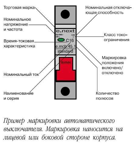 Маркировка автоматических выключателей: обозначения и надписи