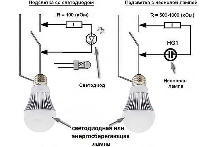 Почему моргает светодиодная лампа в выключенном состоянии и при включенном выключателе