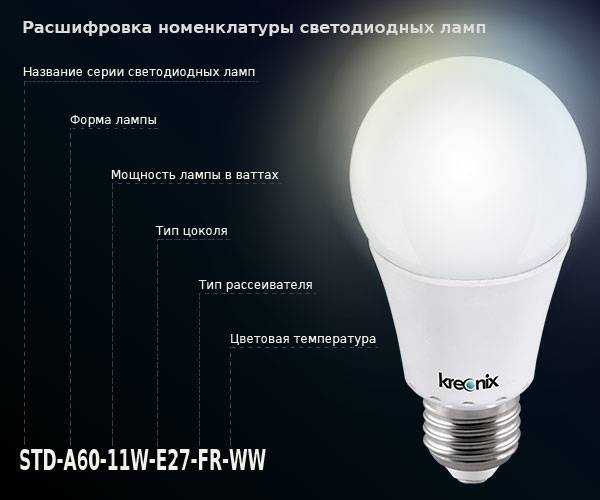 Классификация и маркировка светодиодных ламп