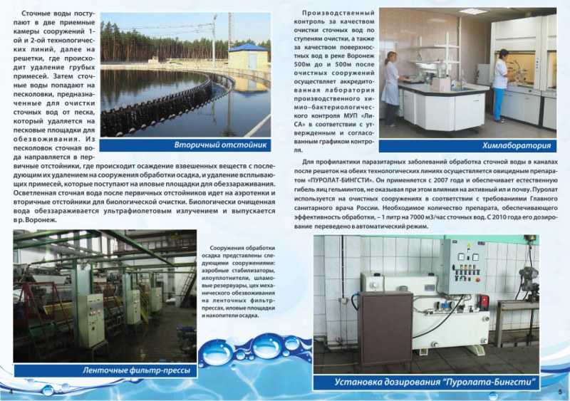 Расходомер эхо-р-02-опыт применения на практике для организации учета сточных вод