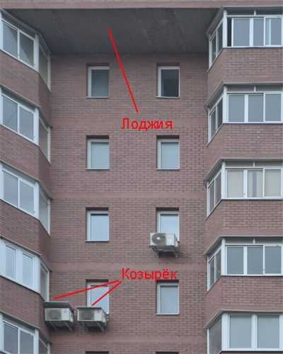 Как сделать титулованный навес над балконом, козырьки для кондиционера своими руками – фото, видео.