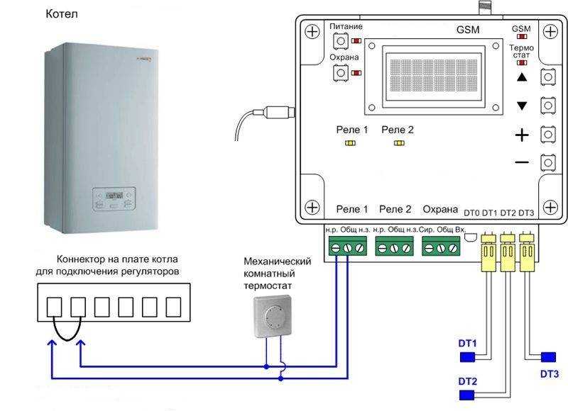 Назначение и схемы подключения термостата для котла отопления