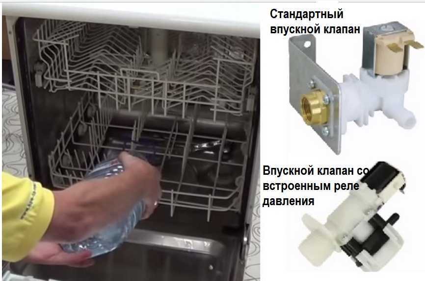Почему протекает посудомоечная машина