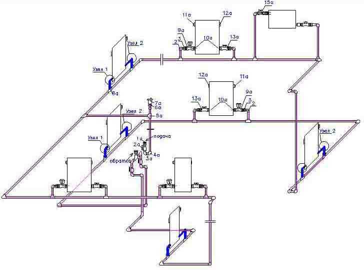 Как своими руками сделать водяное отопление в доме (обзор схем разводки)