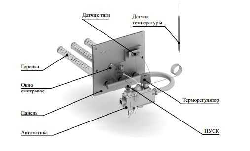 Как правильно выбрать газовую горелку для банной печи?