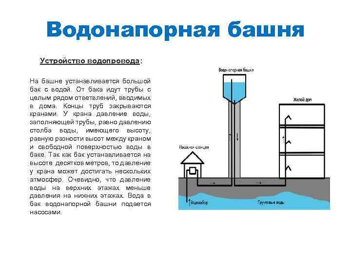 Как производится врезка в существующий водопровод под давлением