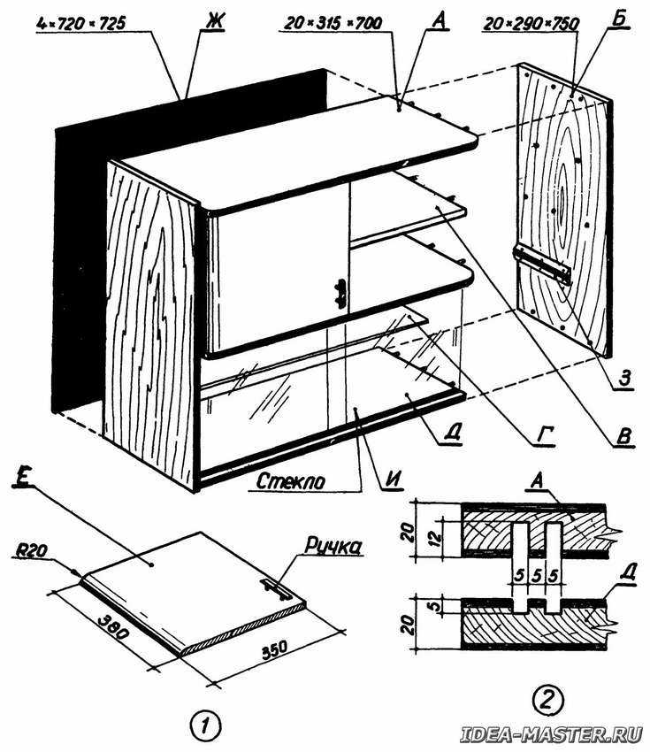 Шкаф из фанеры своими руками: пошаговая инструкция по изготовлению, необходимые инструменты и чертежи