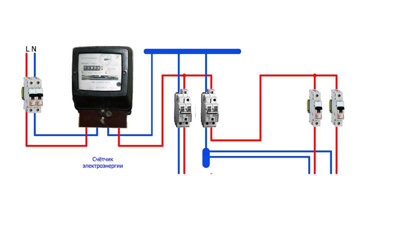 Схема подключения электросчетчика и автомата: в однофазную и трехфазную сеть с трансформатором тока и без - мир электрики