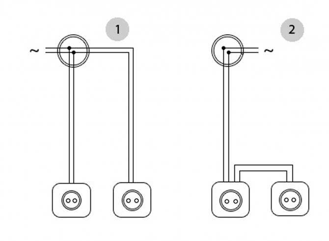 Параллельное и последовательное подключение розеток и выключателей: как подключить розетку с заземлением своими руками