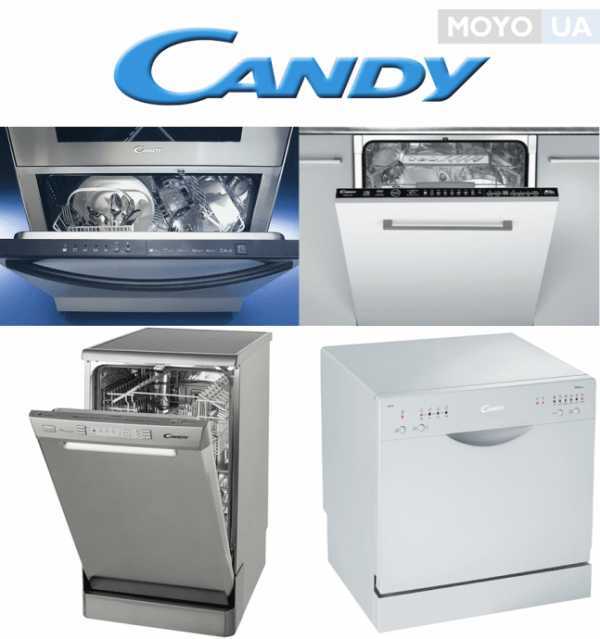 Candy: история бренда, стиральные машины автомат, интересные факты
