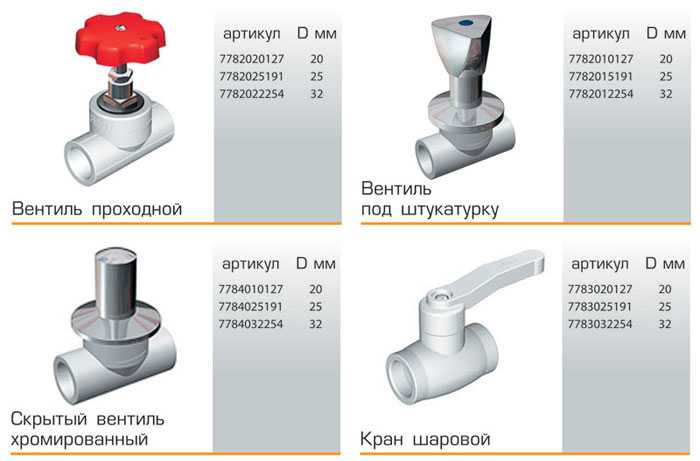 Запорная арматура для полипропиленовых труб: характеристика видов, особенности применения