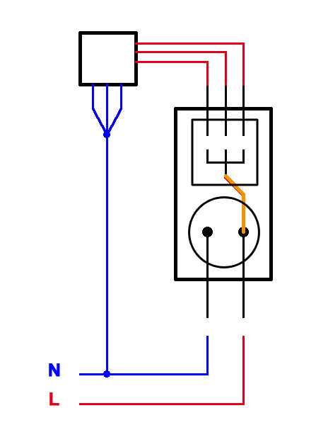 💡 подключение блока «выключатель-розетка»: пошаговая инструкция