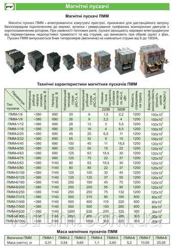 Электромагнитный пускатель на 380в к электродвигателю: устройство и принцип работы схемы подключения