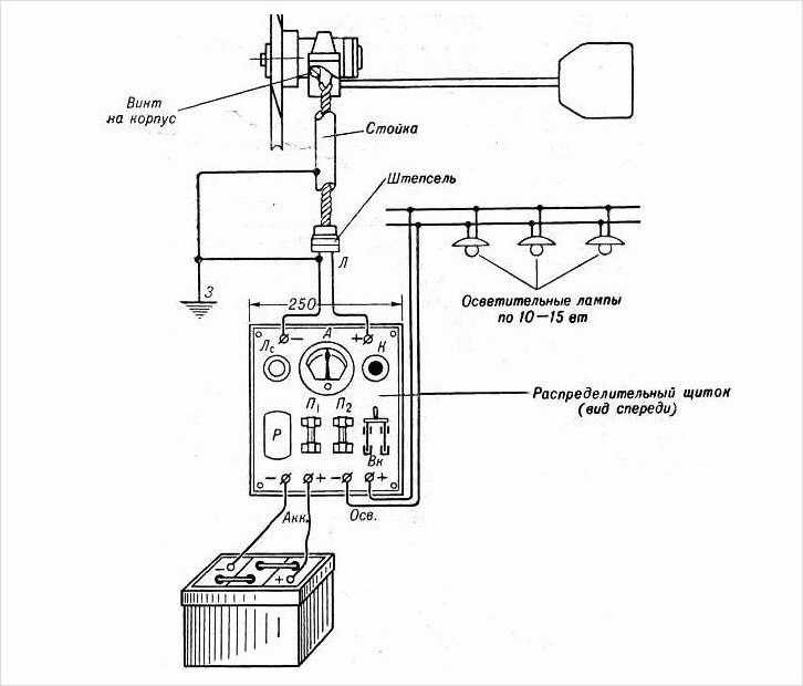 Как сделать генератор из асинхронного двигателя - пошаговая инструкция, схема + видео