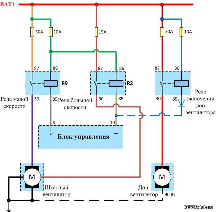 Мотор внутреннего блока кондиционера схема подключения