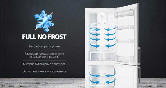 Холодильники "позис" (pozis): обзор модельной линейки и отзывы