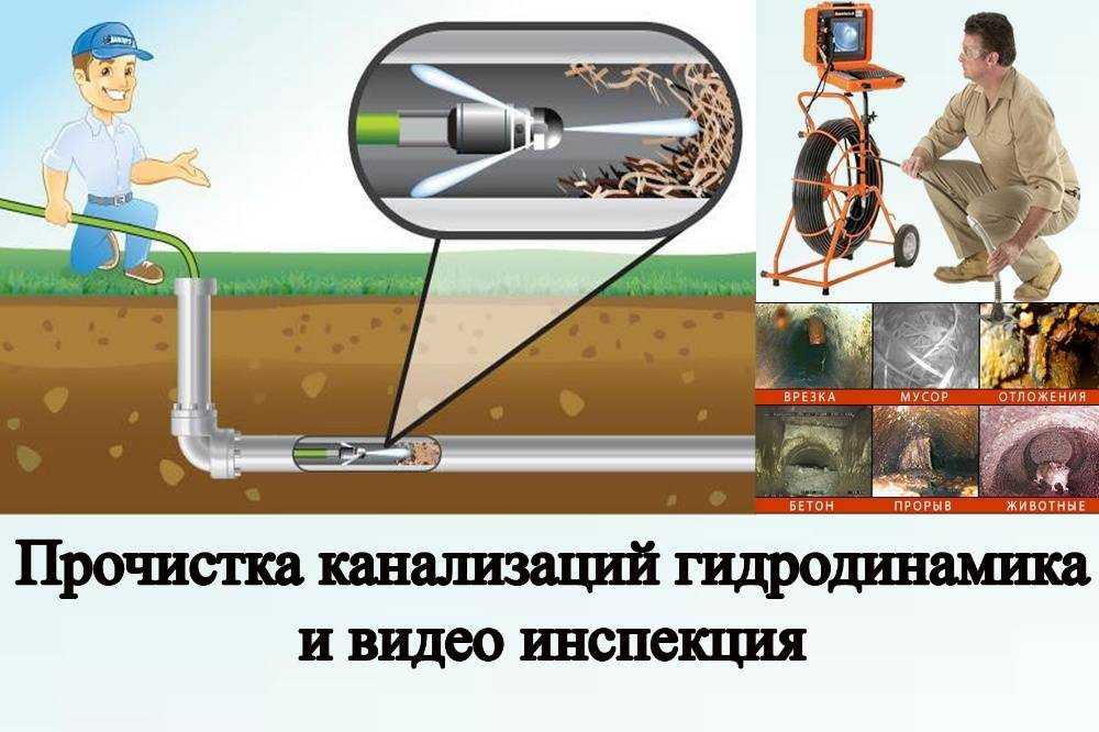 Прочистка канализационных труб: обзор лучших способов
